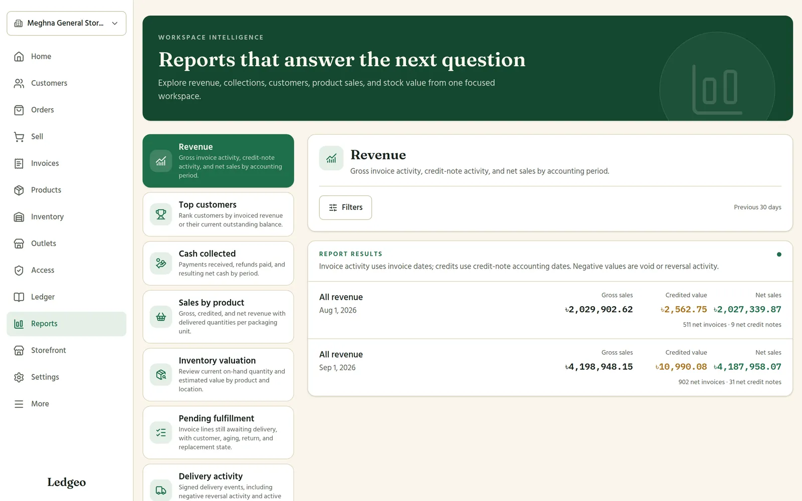 The Reports screen on a laptop with a list of reports and revenue results