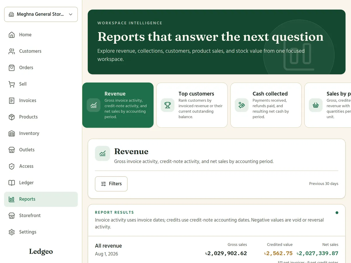 Reports on a tablet